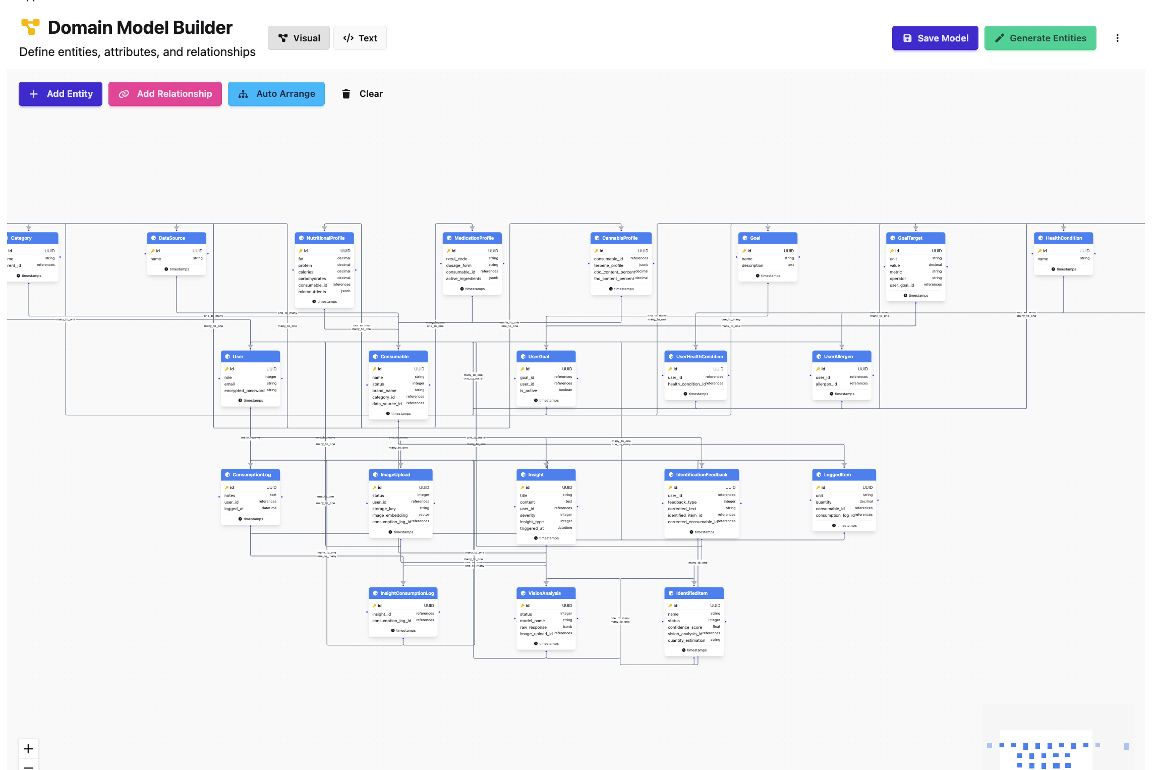 Data Model phase in AllSpark builder