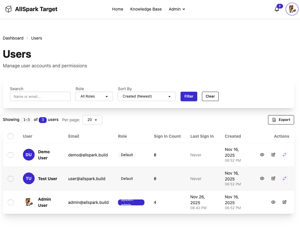 Admin user management dashboard